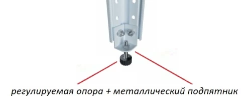 Стеллаж металлический Титан МС-750 1800x1200x300/4