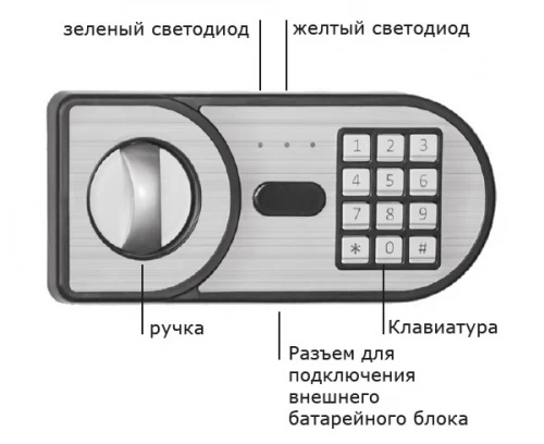 Сейф Format Fire Safe Light EL